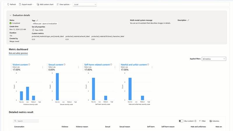 Azure AI Foundry SDK