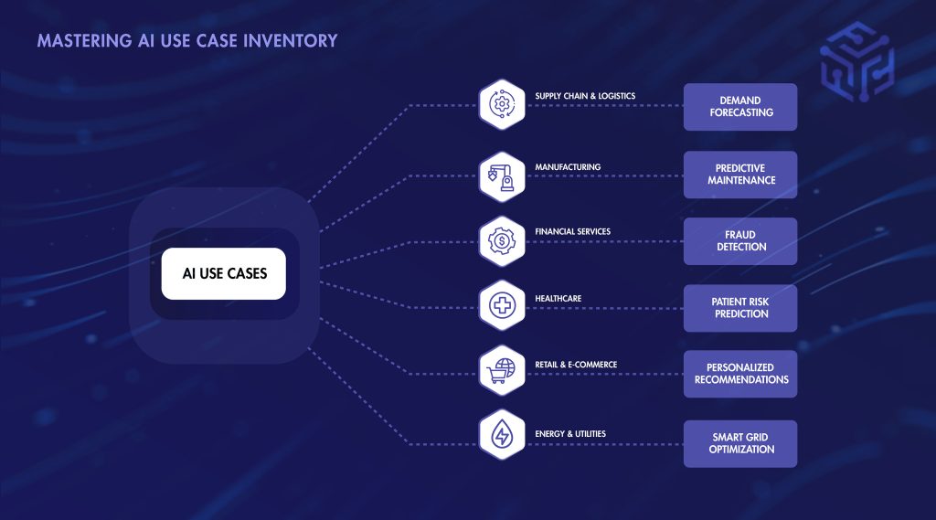 AI Use Case